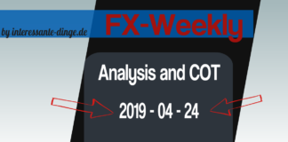 fx weekly analysis 2019-04-24